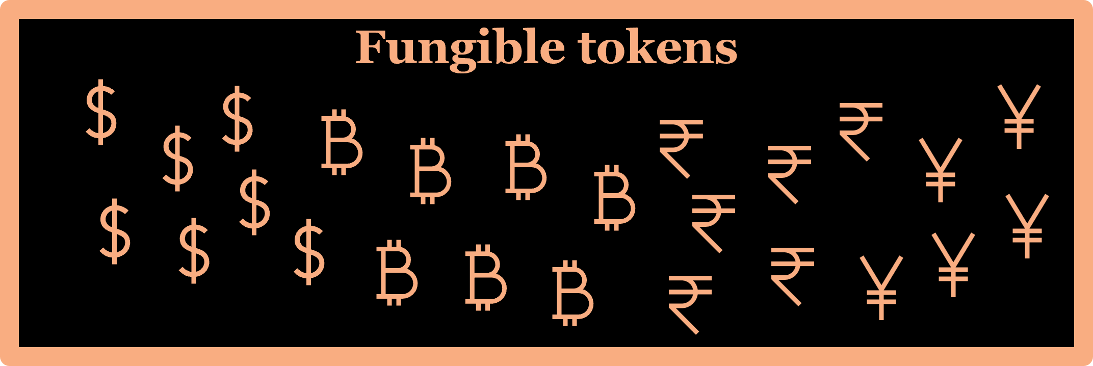 Fungible