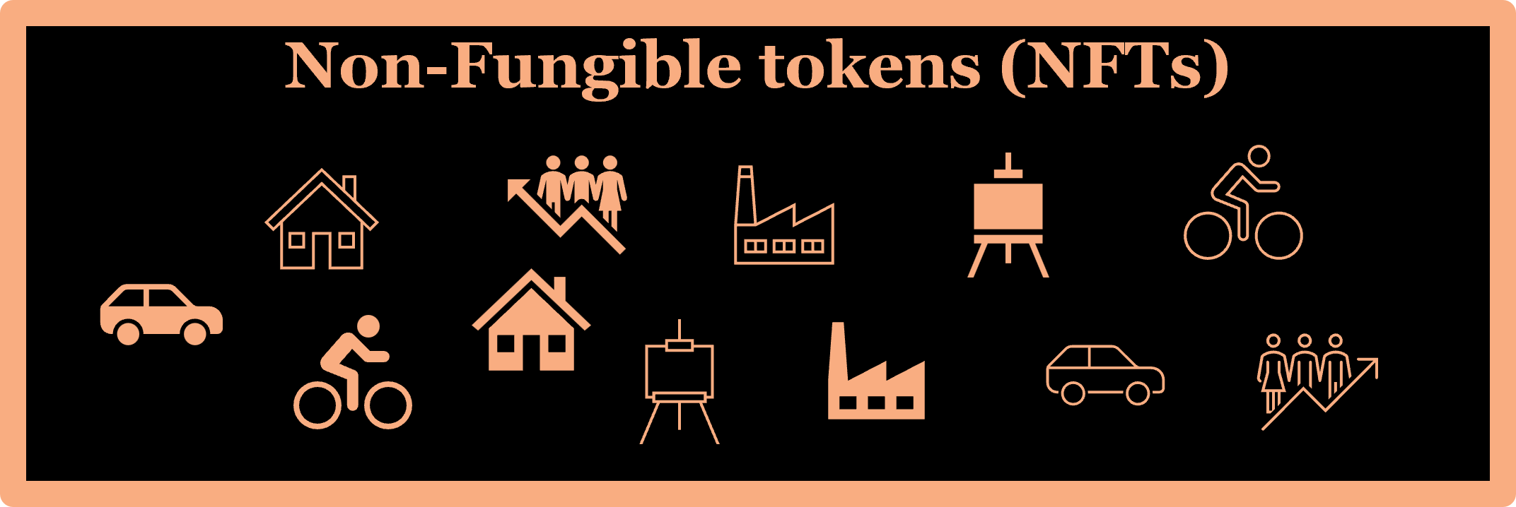 Fungible